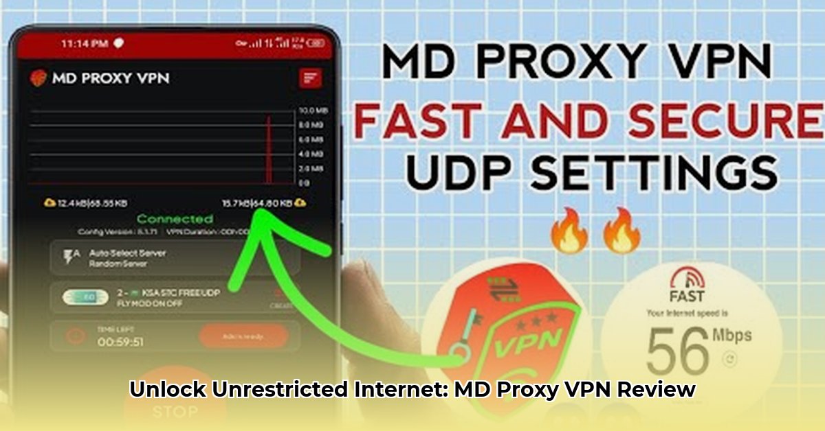 md-proxy